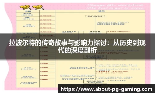 PG试玩