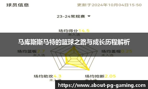 马库斯斯马特的篮球之路与成长历程解析
